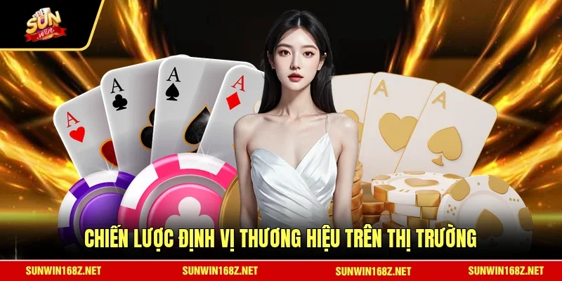 Chiến lược định vị thương hiệu trên thị trường